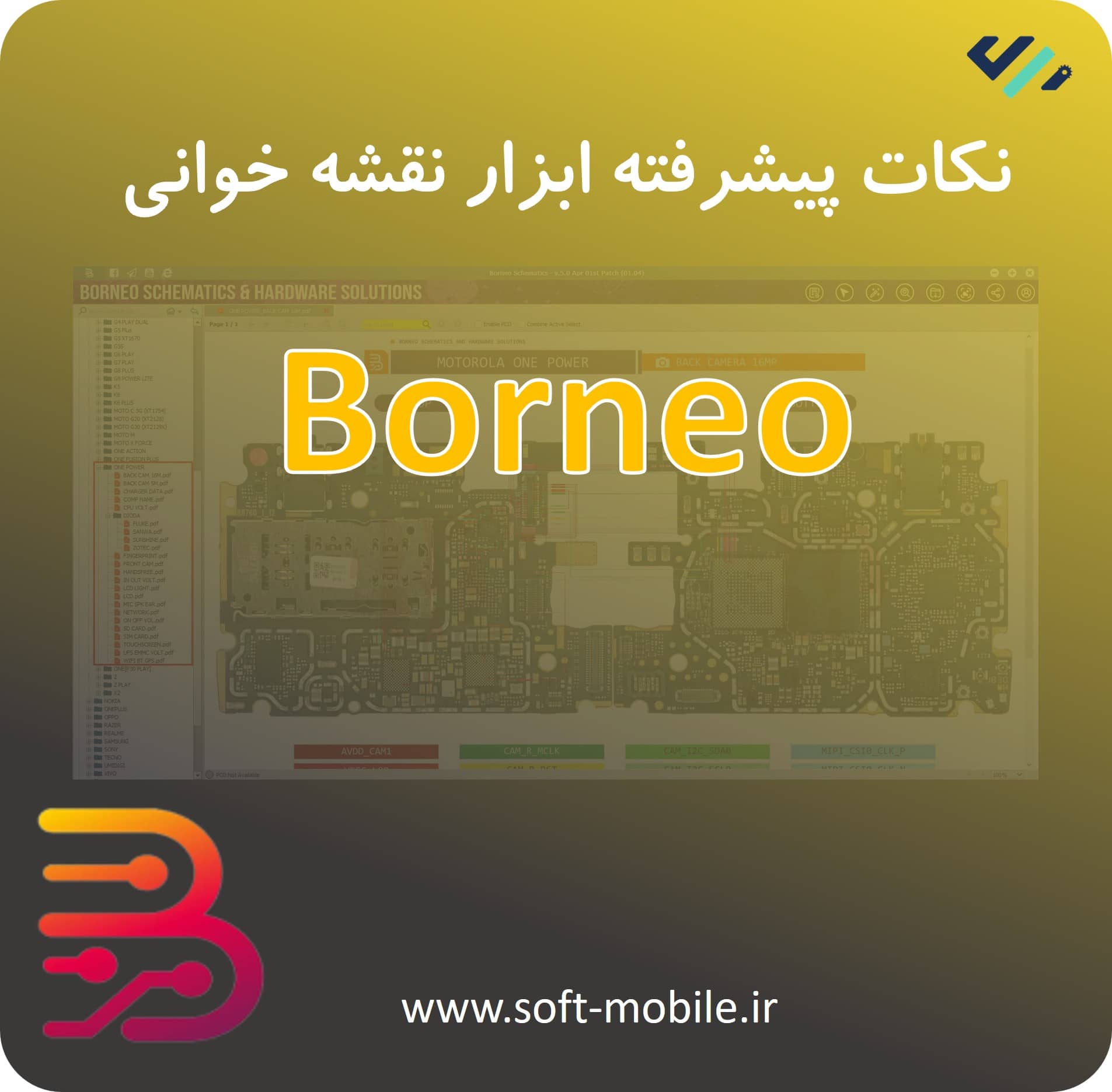 نکات پیشرفته در استفاده از Borneo